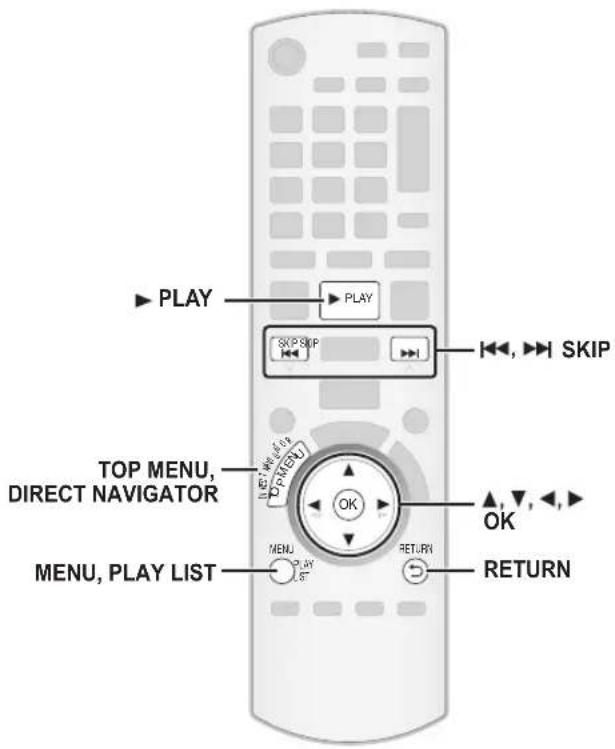 ODTWARZANIE ODTWARZANIE POMIŃ POMIŃ TOP MENU, DIRECT NAVIGATOR OK MENU, PLAY LIST POWRÓT POWRÓT