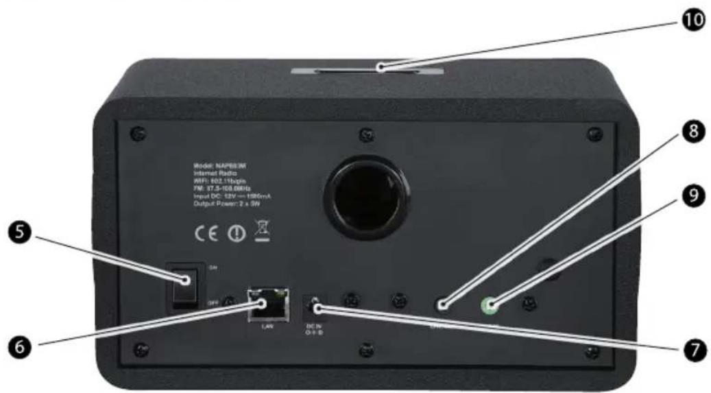 Model: NAP83M Internet Radio WIFI: 602.116GHz FM: 57.5-104.06Hz Input DC: 12V ~ 196mA Output Power: 2 x 5W CE 1 2 LAW DC W O + B ⑤ ⑥ ⑦ ⑧ ⑨