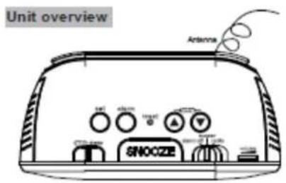 BRANDT BCR90 OR - Panoramica dell'appenostcbio - 1