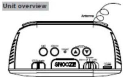 BRANDT BCR90 OR - DESCRIPCIÓN GENERADA DEL PRODUCCIÓN EL - 1