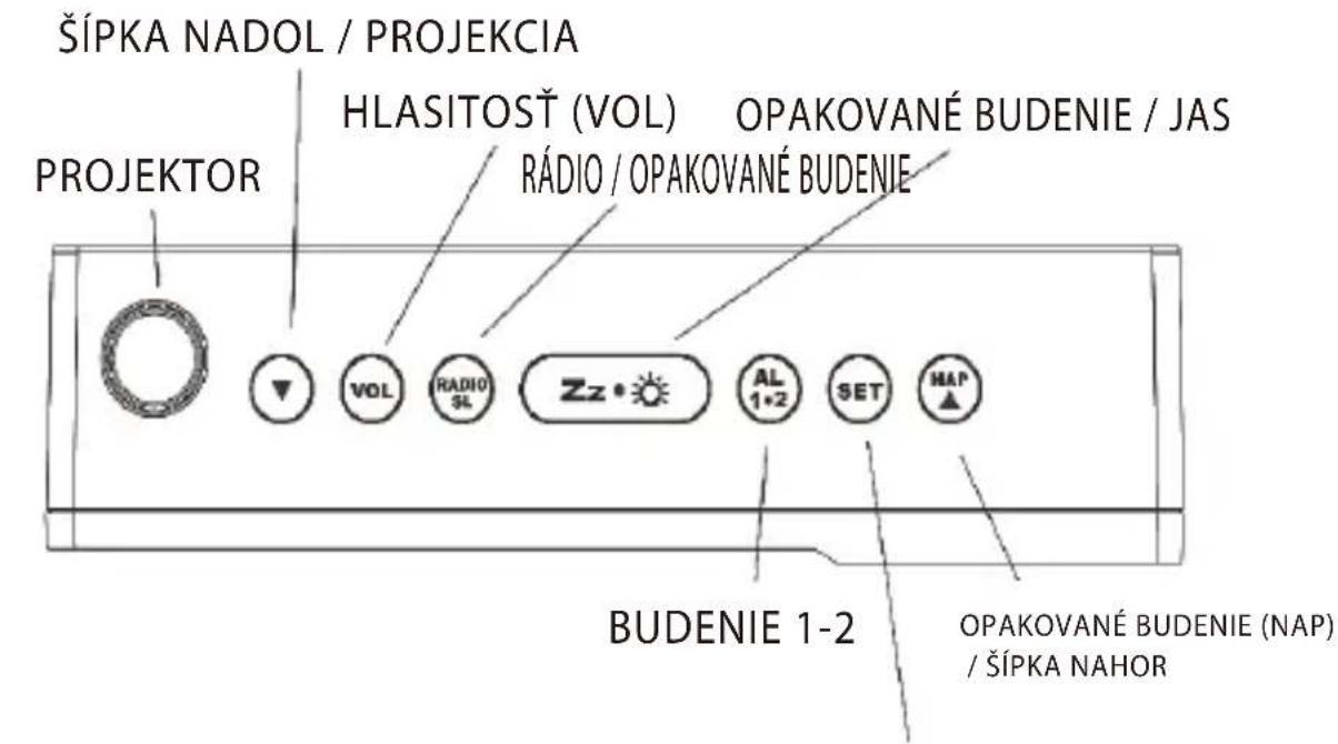 ŠÍPKA NADOL / PROJEKCIA PROJEKTOR HLASITOST (VOL) OPAKOVANÉ BUDENIE / JAS RÁDIO / OPAKOVANÉ BUDENIE BUDENIE 1-2 OPAKOVANÉ BUDENIE (NAP) / ŠÍPKA NAHOR