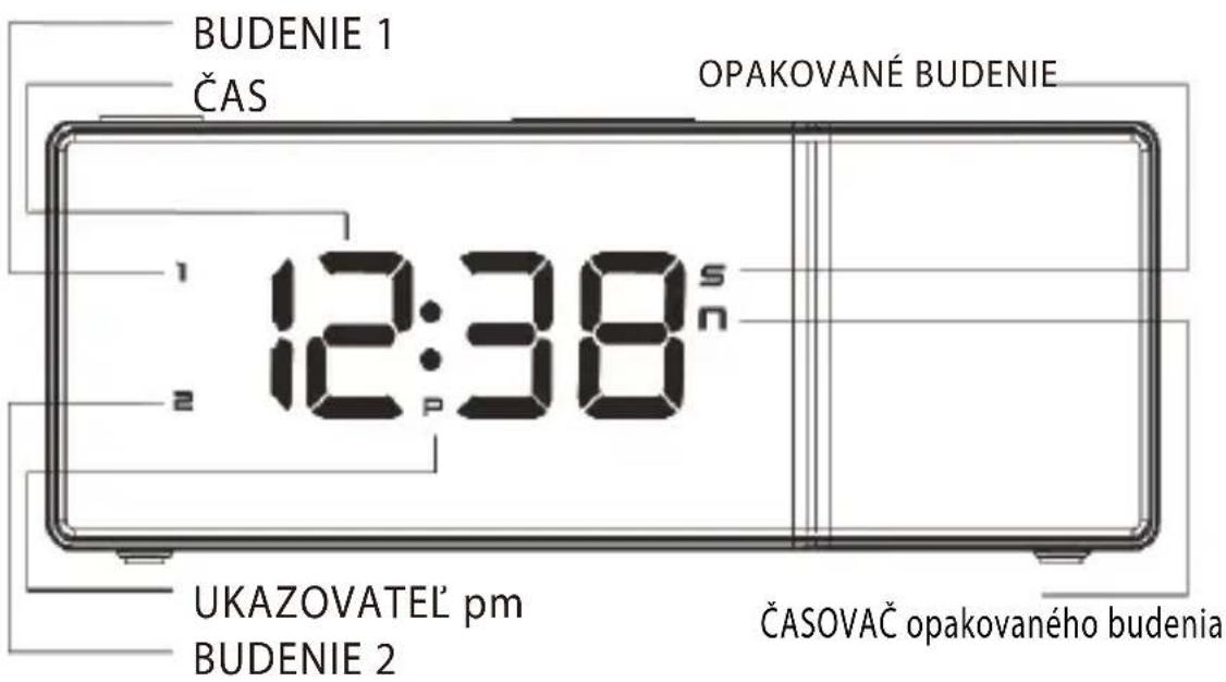 BUDENIE 1 ČAS OPAKOVANÉ BUDENIE 12:38 s UKAZOVATEL' pm BUDENIE 2 ČASOVAČ opakovaného budenia
