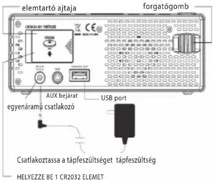 elemtartó ajtaja forgatógomb DESIGN BY NIDUS CXE® 0.21 0.21 CARGO CUT AUX bejárat egyenáramú csatlakozó USB port Csatlakoztassa a tápfeszültséget tápfeszültség HELYEZZE BE 1 CR2032 ELEMET