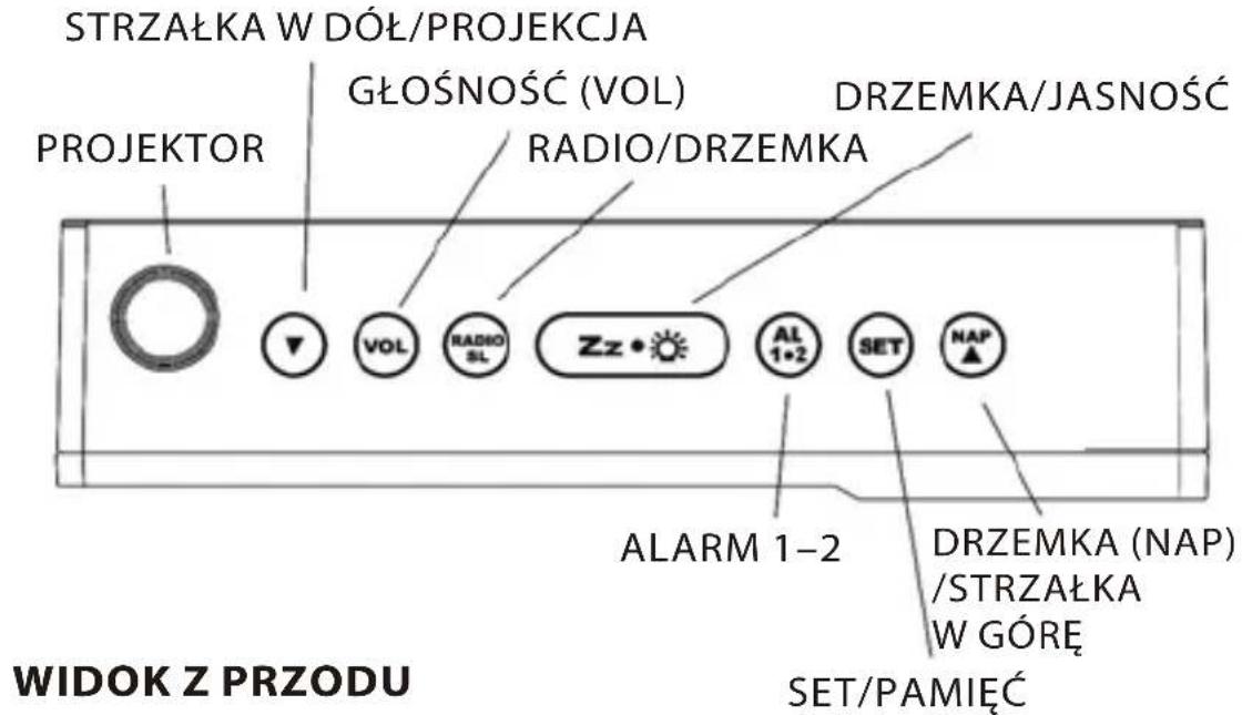 STRZAŁKA W DÓŁ/PROJEKCJA GŁOŚNOŚĆ (VOL) DRZEMKA/JASNOŚĆ PROJEKTOR RADIO/DRZEMKA AL 1+2 SET NAP ALARM 1-2 DRZEMKA (NAP) /STRZAŁKA W GÓRĘ SET/PAMIĘĆ WIDOK Z PRZODU