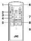 JVC RC-EX16A - NAMES OF PARTS AND CONTROLS - 2
