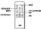 JVC RC-EX16A - USING THE CD - 3