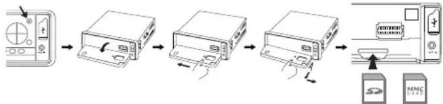 DENVER CUT-301 - SD/MMC Card Input - 1