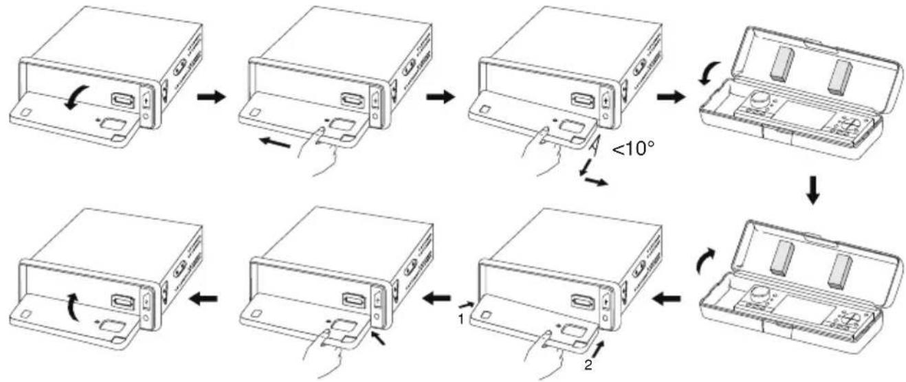 DENVER CUT-301 - FOLDING DOWN AND DETACHING/ATTACHING THE FRONT PANEL - 1