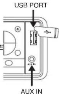 USB PORT AUX IN