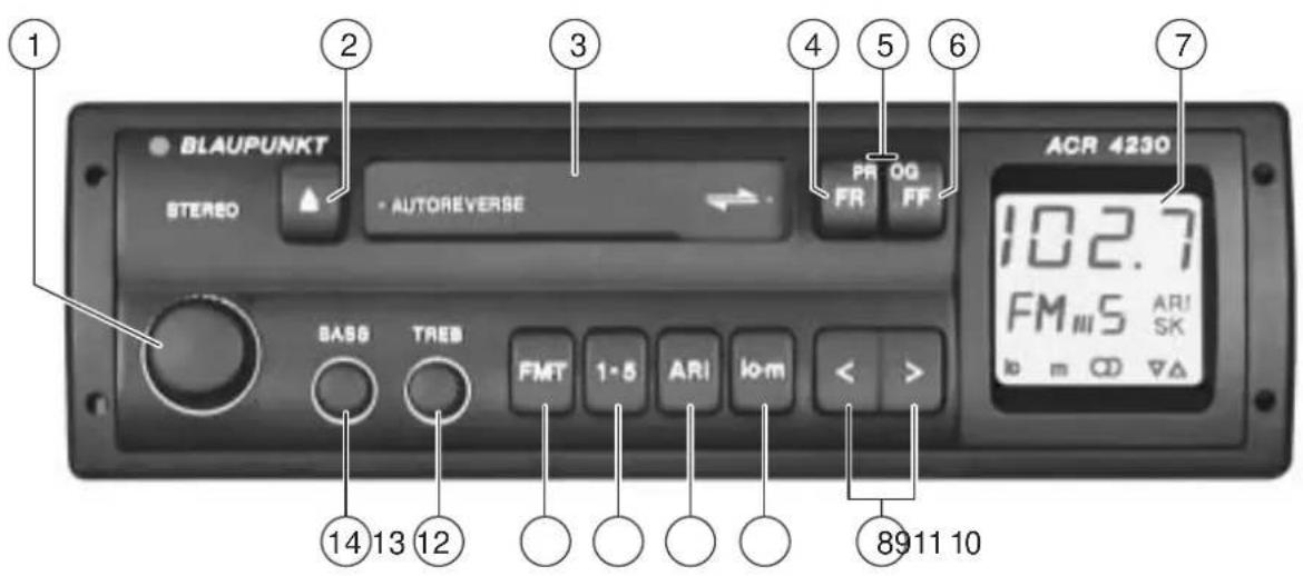 BLAUPUNKT STEREO AUTOREVERBE BAS6 TRES FMT 1·5 ARI lo-m < > 102.7 FM 103.5 ARI SK ACR 4230 8911 10