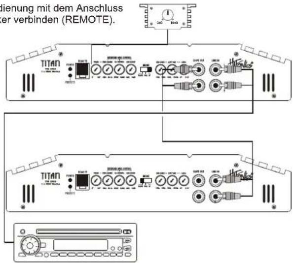 lienung mit dem Anschluss er verbinden (REMOTE).