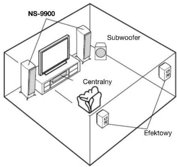NS-9900 Subwoofer Centralny Efektowy
