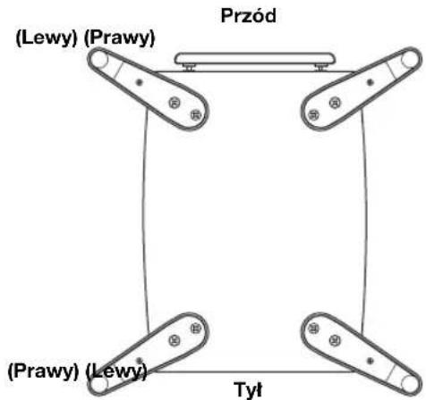 (Lewy) (Prawy) Przód (Prawy) (Lewy) Tyt