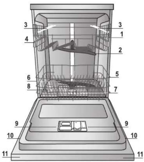 INDESIT DFP 27T94 - Descrizione dell'apparecchio - 1