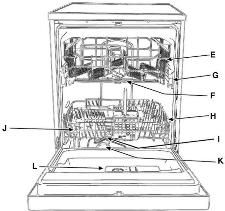 INDESIT D 62 EU - Närbild (inuti) - 1