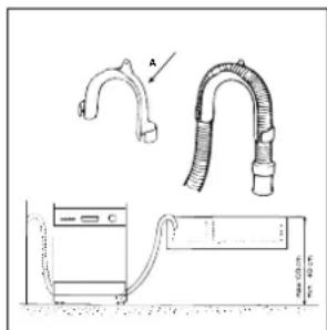INDESIT D 62 EU - Drain hose connection - 1