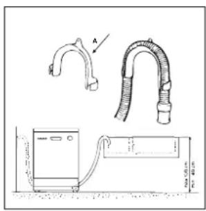 INDESIT D 62 EU - Tilkopling av tømmeslangen - 1