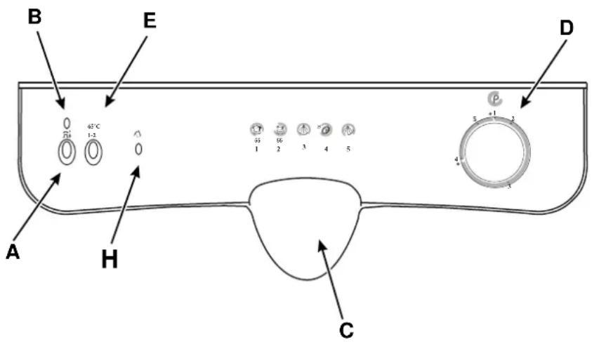 B E D A H C 45°C 1-2 0 5 6 7 8 9 10 11 12 13 14 15 16 17 18 19 20 21 22 23 24 25 26 27 28 29 30 31 32 33 34 35