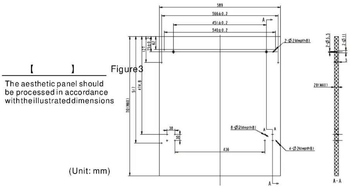 【 】 Figure3 The aesthetic panel should be processed in accordance withtheillustrateddimensions 70 (MAX) 517 414.8 127 35±0.2 62 589 566±0.2 451±0.2 A 540±0.2 7-Ø2(depth8) 2-Ø5.5 2.Ø11 20(MAX) 38 30 8-Ø2(depth8) A A 4-Ø2(depth8) 436 Unit: mm A-A