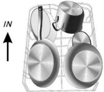 BOMANN GSP 844 - Loading the Lower Basket - 1