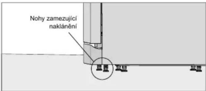 Nohy zamezující naklánění