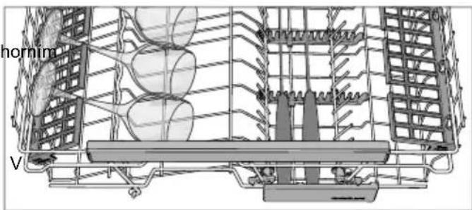 GORENJE GS65160W - Horní zásobník na příbory - 3