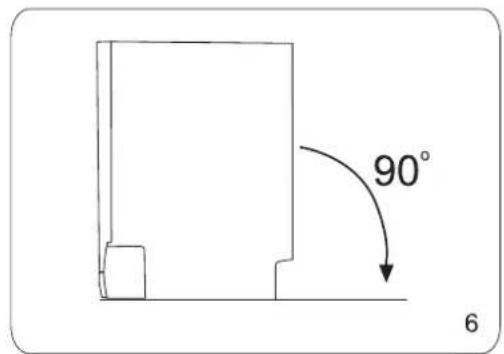90° 6
