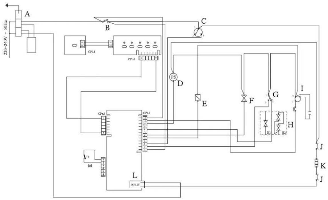 PROLINE DWP 4915 SL - Circuit Diagram - 1