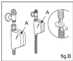PROLINE DWP 4915 SL - 4-3. Cold water connection - 2