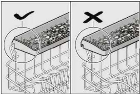 Diagram illustrating a food delivery or storage procedure with labeled components and directional indicators (✓ and ✗)