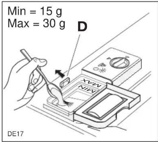 Min = 15 g Max = 30 g D MAX MIN DE17