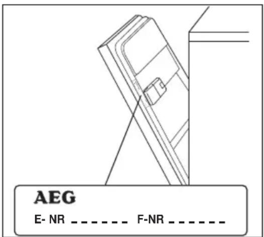AEG E- NR ---- F-NR ----