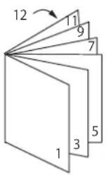 OKI C822n - Tisk brožur - 1