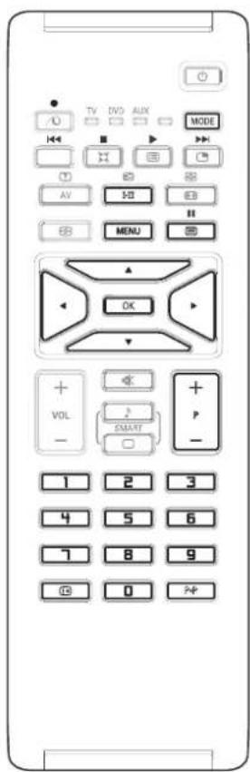 TV DVD AUX MODE AV H2 EB EB MENU OK VOL SMART 1 2 3 4 5 6 7 8 9 G 0 PP