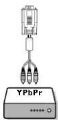 PHILIPS 37PF5320 - DVI konektor - 3
