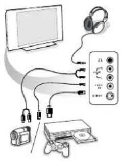 PHILIPS 37PF5320 - Pobočná připojení - 1