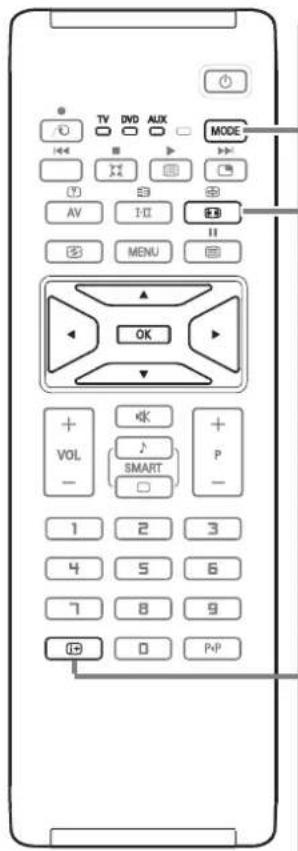 TV DVD AUX MODE AV I/O 11 MENU OK VOL SMART P 1 2 3 4 5 6 7 8 9 0 P+P