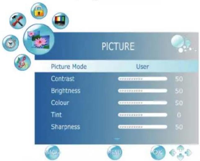 PICTURE Picture Mode User Contrast 50 Brightness 50 Colour 50 Tint 0 Sharpness 50