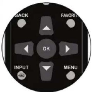 BACK FAVORIT OK INPUT MENU
