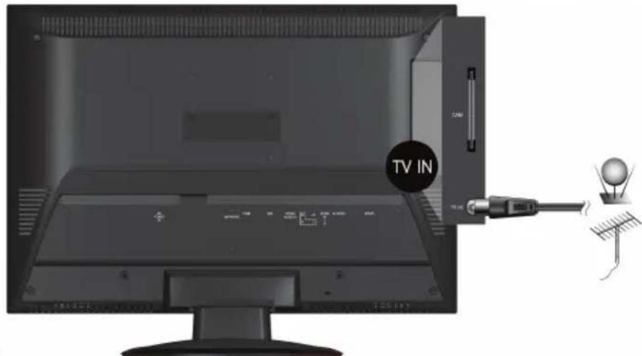 TV IN