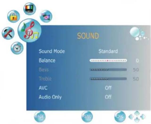 SOUND Sound Mode Standard Balance 0 Bass 50 Treble 50 AVC Off Audio Only Off