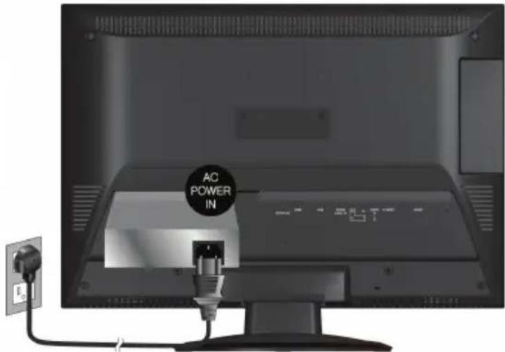 AC POWER IN