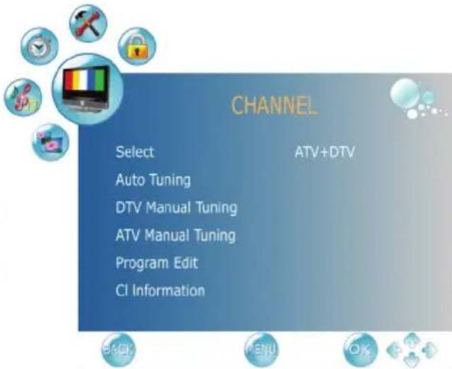CHANNEL Select ATV+DTV Auto Tuning DTV Manual Tuning ATV Manual Tuning Program Edit CI Information