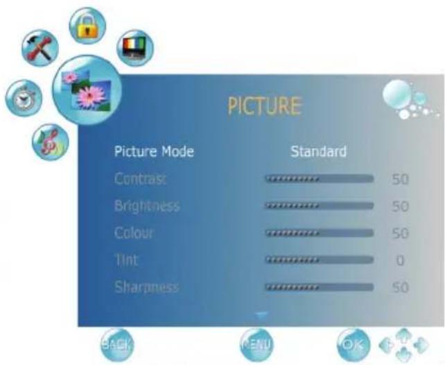 PICTURE Picture Mode Standard Contrast 50 Brightness 50 Colour 50 Tint 0 Sharpness 50
