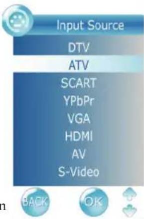 Input Source DTV ATV SCART YPbPr VGA HDMI AV S-Video BACK OK