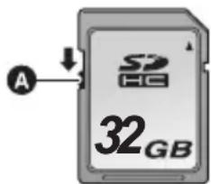 A 32GB