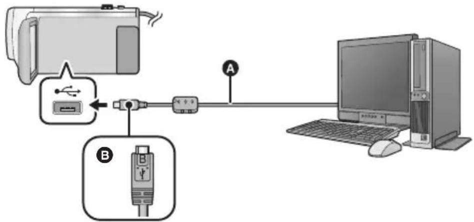PANASONIC HC-V730 - Připojení k PC - 1