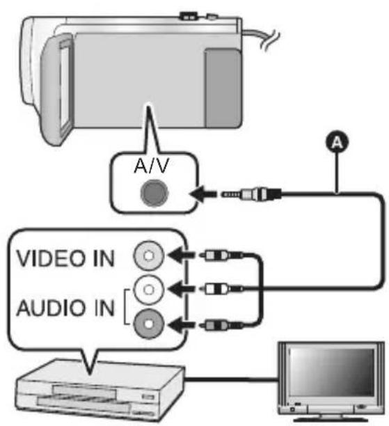PANASONIC HC-V730 - ■ Kopírování s použitím zařízení bez slotu pro kartu SD nebo USB koncovky, nebo s použitím videozařízení - 1