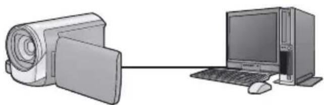 PANASONIC HC-V730 - Smart Wizard - 1
