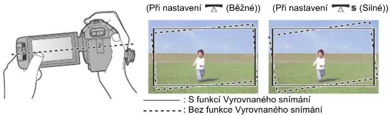 PANASONIC HC-V730 - Funkce Vyrovnaného snímání - 1